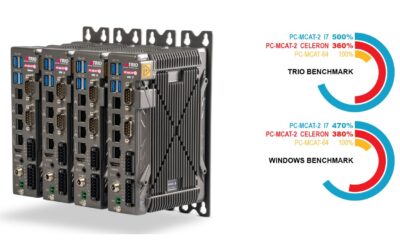 The new PC-MCAT-2 motion controller from Trio