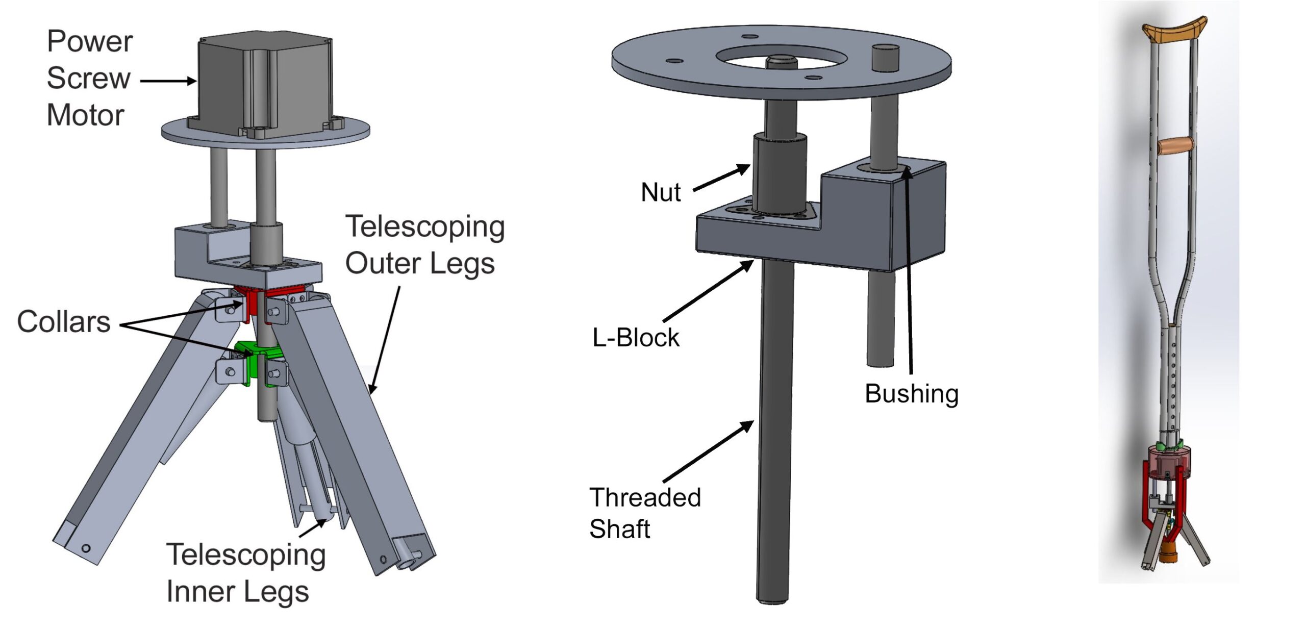 Thomson Stepper Motor Linear Actuator Assembly