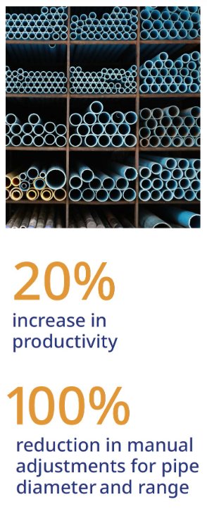 Automating Metal Forming Systems to Improve Productivity and Flexibility